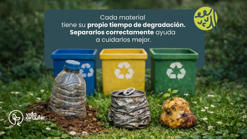 Tiempos de degradación del plástico, papel y cartón